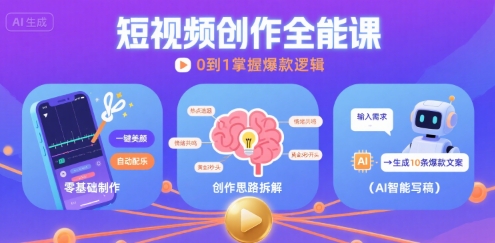 短视频创作课，短视频制作、创作思路、Ai写爆款文案-立业有术