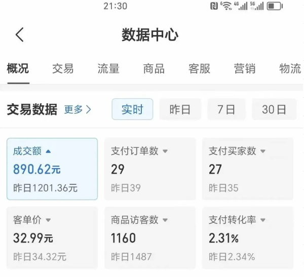2025版多多冷门虚拟U盘项目玩法，单店铺月变现1w+，稳赚不赔！-立业有术