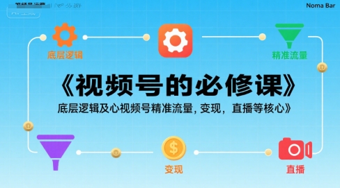 视频号的必修课，视频号的底层逻辑及核心视频号精准流量，变现，直播等核心-立业有术