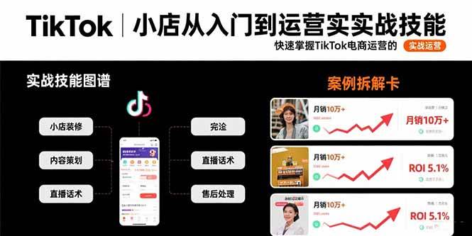 （15629期）TikTok小店从入门到运营实战技能：快速掌握TikTok电商运营的完整方法论-立业有术