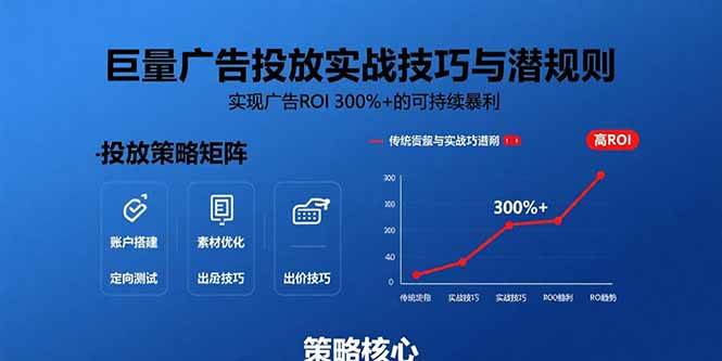 （15626期）巨量广告投放实战技巧与潜规则：实现广告ROI 300%+的可持续暴利-立业有术