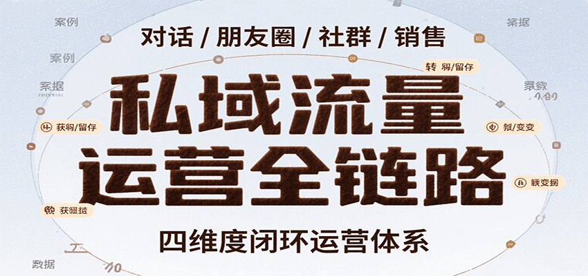 私域流量运营全链路，开场对话设计、朋友圈运营、社群管理、一对一销售SOP-立业有术