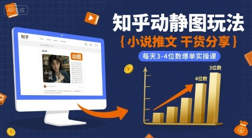 小说推文干货分享之知乎动静图玩法，每天3-4位数爆单实操课-立业有术