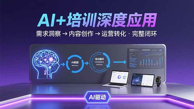 （15672期）AI技术+培训领域深度应用：需求洞察-内容创作-运营转化  的完整闭环-立业有术