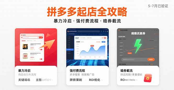 （15670期）拼多多起店全攻略，暴力冷启，强付费流程，暗券截流，5-7月已验证的方法-立业有术