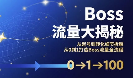 Boss流量大揭秘，从起号到转化细节拆解，从0到1打造Boss流量全流程-立业有术