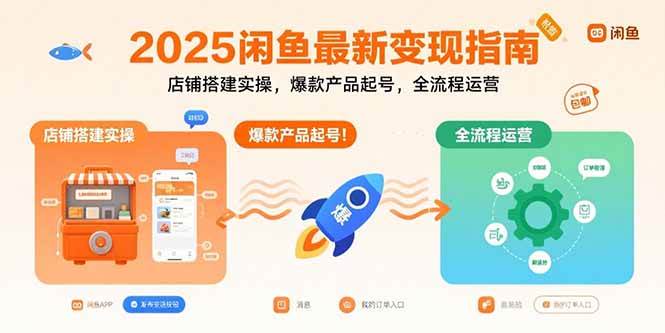 （15691期）2025闲鱼最新变现指南：店铺搭建实操，爆款产品起号，全流程运营-立业有术