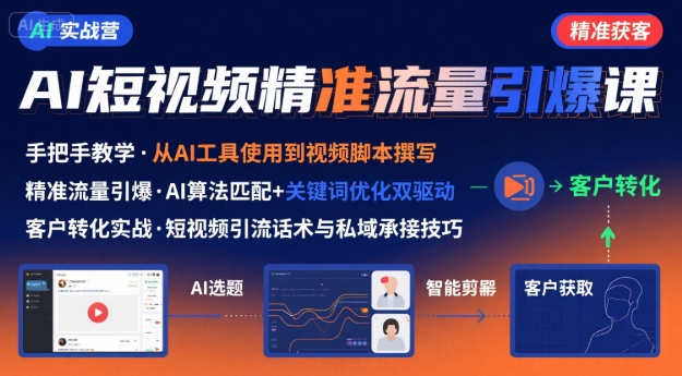 AI+短视频引爆精准客户实战营，手把手教你引爆Ai短视频精准流量-立业有术