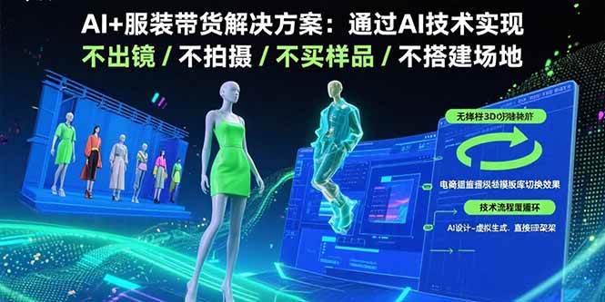（15728期）AI+服装带货解决方案：通过AI技术实现 不出镜/不拍摄/不买样品/不搭建场地-立业有术