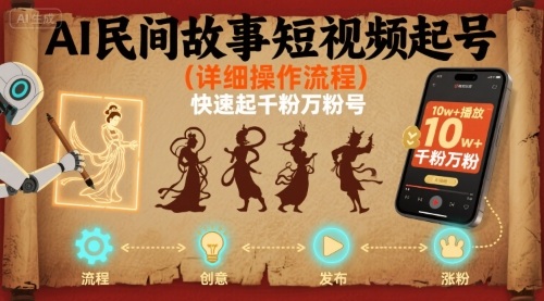 AI民间故事短视频起号，详细操作流程，快速起千粉万粉号-立业有术