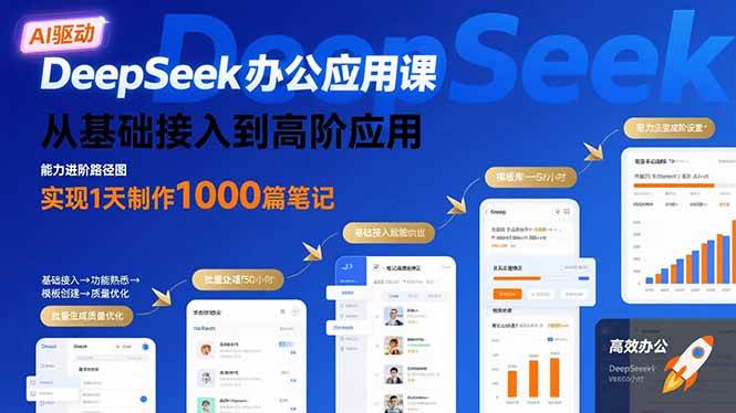 （15754期）DeepSeek办公应用课：从基础接入到高阶应用，实现1天制作1000篇笔记-立业有术