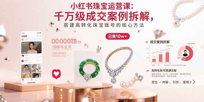 （15742期）小红书珠宝运营课：千万级成交案例拆解，搭建高转化珠宝账号的核心方法-立业有术