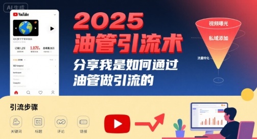 2025油管引流术，分享我是如何通过油管做引流的-立业有术