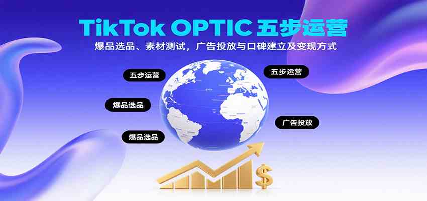 TikTok OPTIC五步运营，爆品选品、素材测试，广告投放与口碑建立及变现方式-立业有术