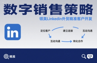 数字销售策略领英LinkedIn外贸精准客户开发-立业有术