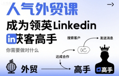 人气外贸课-成为领英Linkedin获客高手，你需要做对什么-立业有术