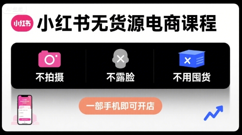小红书无货源电商课程，不拍摄不露脸不用囤货，一部手机即可开店-立业有术