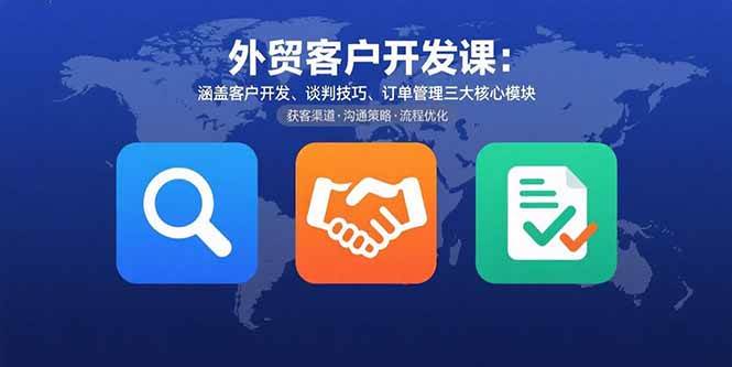 （15793期）外贸客户开发课：涵盖客户开发、谈判技巧、订单管理三大核心模块-立业有术