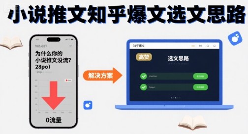 为什么你的小说推文没流量？小说推文知乎爆文选文思路-立业有术