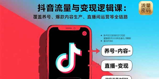 （15824期）抖音流量与变现逻辑课：覆盖养号、爆款内容生产、直播间运营等全链路-立业有术