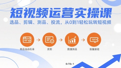 短视频运营实操课，选品、剪辑、测品、投流，从0到1轻松玩转短视频-立业有术