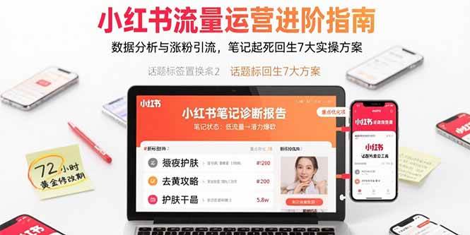 （15827期）小红书流量运营进阶指南，数据分析与涨粉引流，笔记起死回生7大实操方案-立业有术