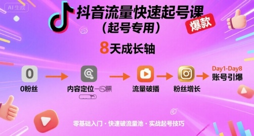 抖音流量快速起号课（起号专用），8天带你做爆自己的账号-立业有术