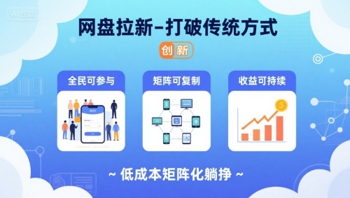 网盘拉新-打破传统方式，低成本矩阵化躺挣，全民可参与、矩阵可复制、收益可持续【揭秘】-立业有术