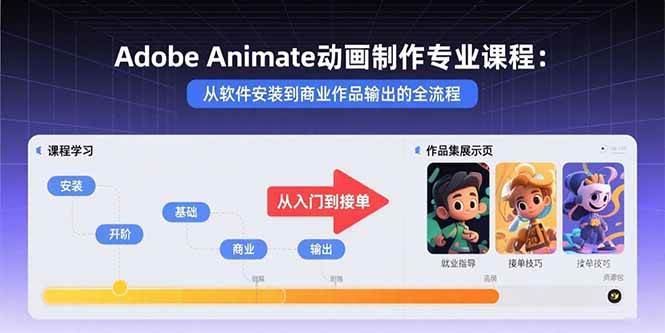 （15846期）Adobe Animate动画制作专业课程：从软件安装到商业作品输出的全流程-立业有术