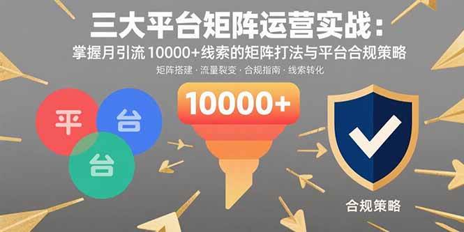 （15841期）三大平台矩阵运营实战：掌握月引流10000+线索的矩阵打法与平台合规策略-立业有术
