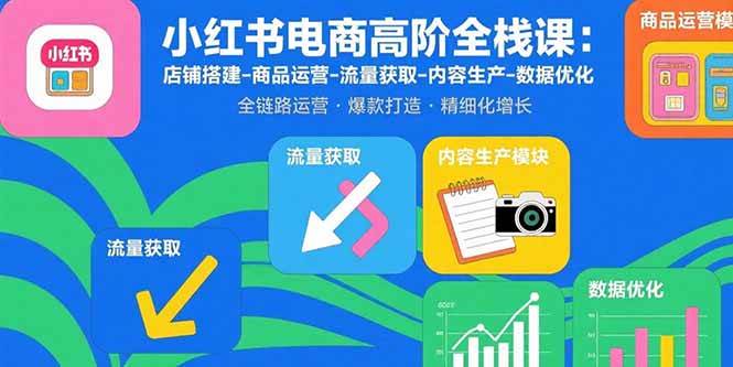 （15840期）小红书电商高阶全栈课：店铺搭建-商品运营-流量获取-内容生产-数据优化-立业有术