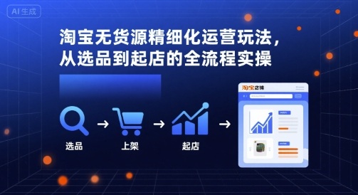 淘宝无货源精细化运营玩法，从选品到起店的全流程实操-立业有术