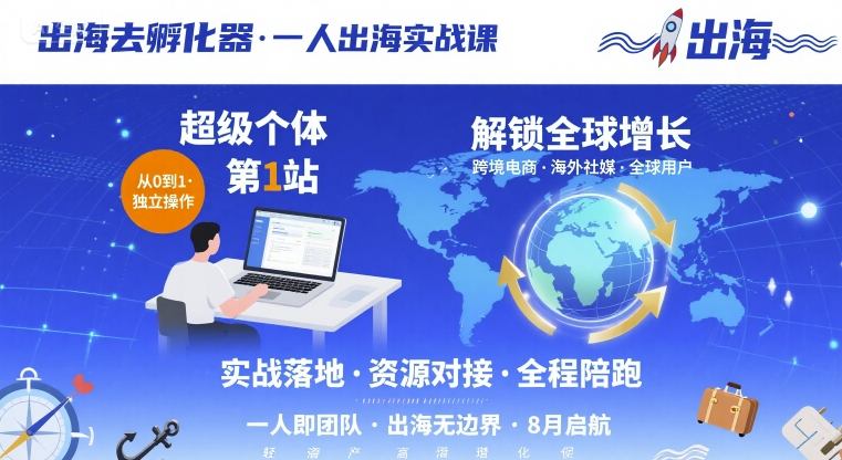 出海去孵化器，一人出海实战课，​超级个体第1站，解锁全球增长-立业有术