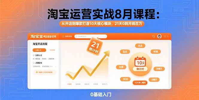 （15849期）淘宝运营实战8月课程：从开店到爆款打造10大核心模块，21天0到月销百万-立业有术