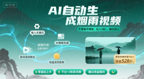 不用拍不用剪！AI自动生成烟雨视频，日入5张+，睡后收入-立业有术