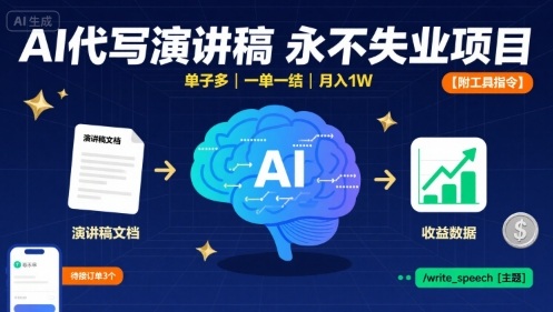 AI代写演讲稿，永不失业项目，单子多，一单一结，月入1W【附工具指令】-立业有术