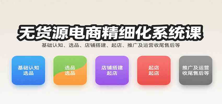 无货源电商精细化系统课：基础认知、选品、店铺搭建、起店、推广及运营收尾售后等-立业有术