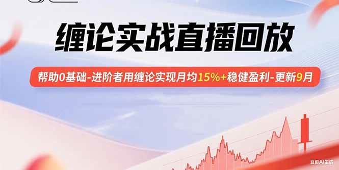 （15919期）缠论实战直播回放：帮助0基础-进阶者用缠论实现月均15%+稳健盈利-更新9月-立业有术