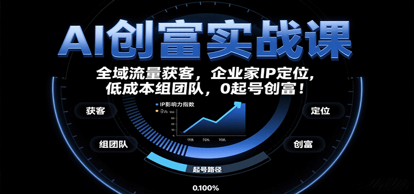 AI创富实战课：企业家IP定位，全域流量获客，低成本组团队，0起号创富！-立业有术
