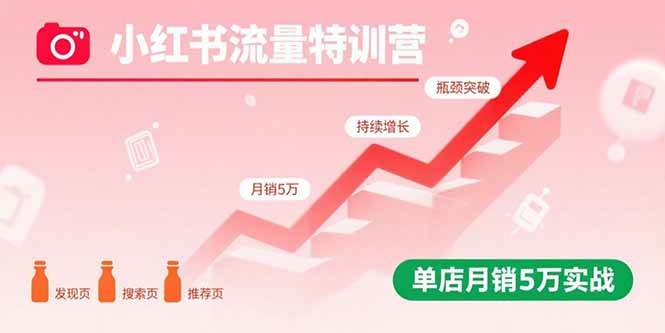 （15936期）小红书流量特训营：突破流量瓶颈，实现店铺持续增长，单店月销5万实战-立业有术