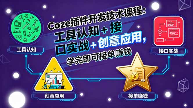 （15976期）Coze插件开发技术课程：工具认知+接口实战+创意应用，学完即可接单赚钱-立业有术