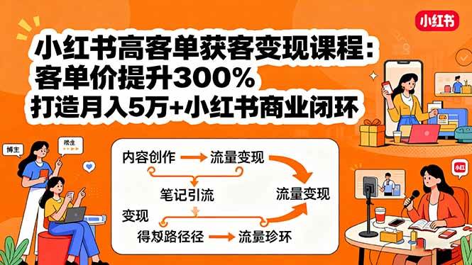 （15981期）小红书高客单获客变现课程：客单价提升300%，打造月入10万+小红书商业闭环-立业有术