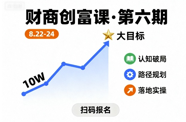 财商创富课第六期8月22-24号，如何从10W起步，一步步实现大目标-立业有术