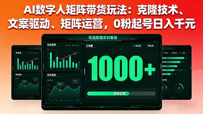 （16050期）AI数字人矩阵带货玩法：克隆技术、文案驱动、矩阵运营，0粉起号日入千元-立业有术