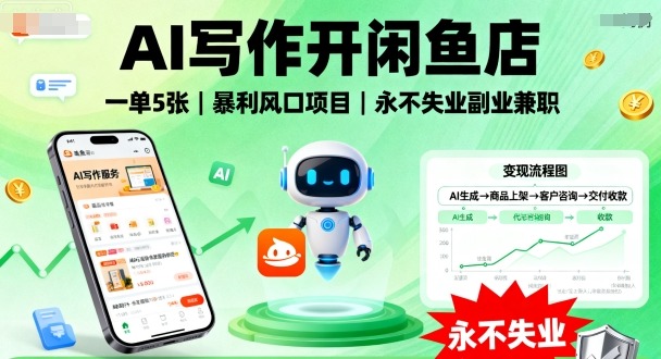 AI写作开闲鱼店，一单5张，暴利风口项目，永不失业副业兼职【全网首发】-立业有术