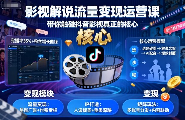 影视解说流量变现运营课，带你触碰抖音影视真正的核心-立业有术