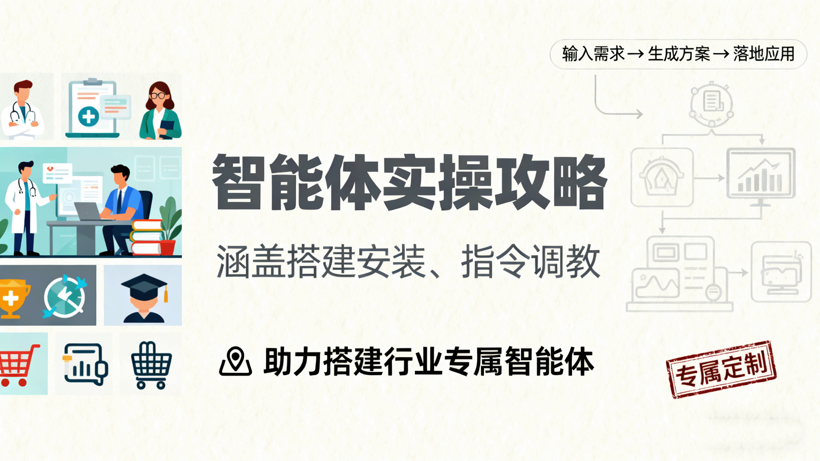 智能体实操攻略：涵盖搭建安装、指令调教，助力搭建行业专属智能体-立业有术