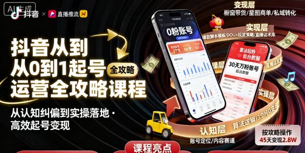 抖音从0到1起号运营全攻略课程，从认知纠偏到实操落地，高效起号变现-立业有术