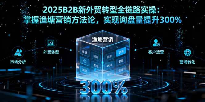 （16129期）2025B2B新外贸转型全链路实操：掌握渔塘营销方法论，实现询盘量提升300%-立业有术