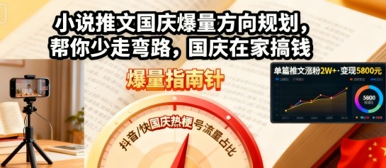 小说推文国庆爆量方向规划，帮你少走弯路，国庆在家搞钱-立业有术